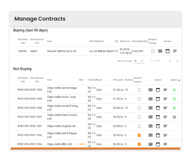 manage_contracts